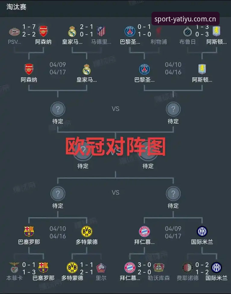 2026亚体育怎么样 欧联杯决赛复盘教程:从维拉3-0大胜看懂埃梅里战术体系