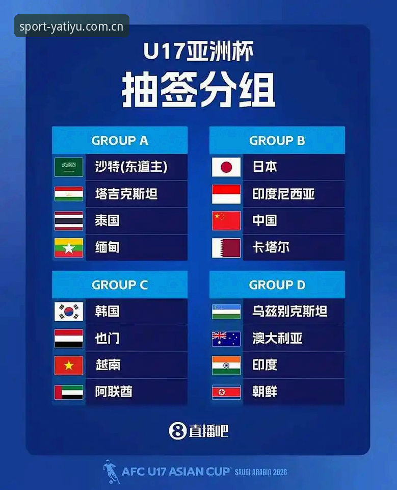 2026亚体育新版下载 U17世界杯抽签深度解析:中国足球青年军的突围之路与亚体育平台的全新观赛体验